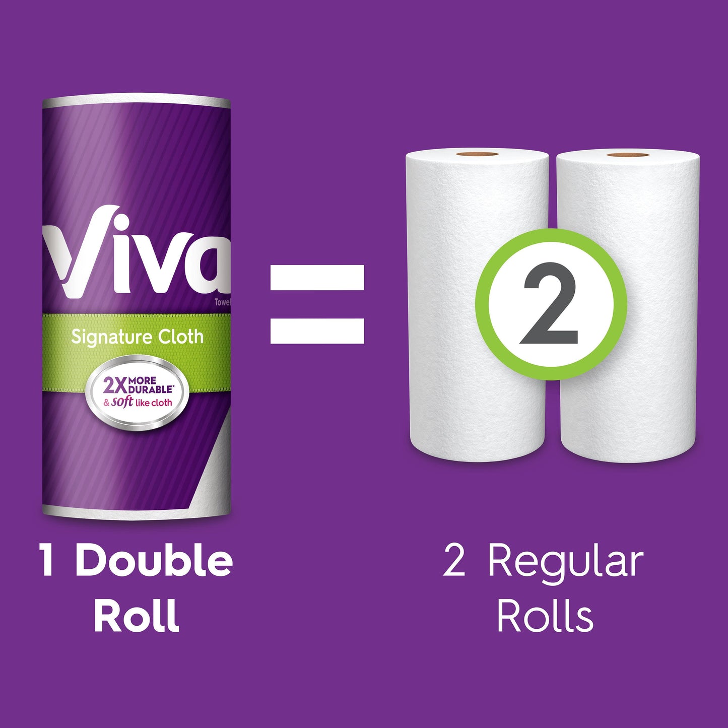 Signature Cloth Choose-A-Sheet Kitchen Paper Towels, White, 6 Double Rolls (110 Sheets per Roll)